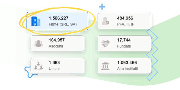 Ce informatii ofera SellNet?